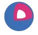 CoreOS
